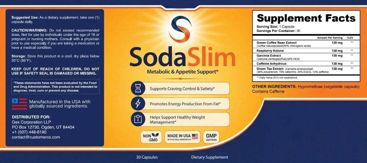 The flat SodaSlim label: suggested use, caution, storage and the FDA statement on the left; the SodaSlim wordmark, three claim lines and three badges in the middle; Supplement Facts on the right