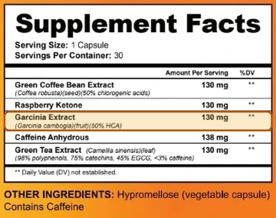 Close crop of the SodaSlim Supplement Facts panel with the Garcinia Extract line marked