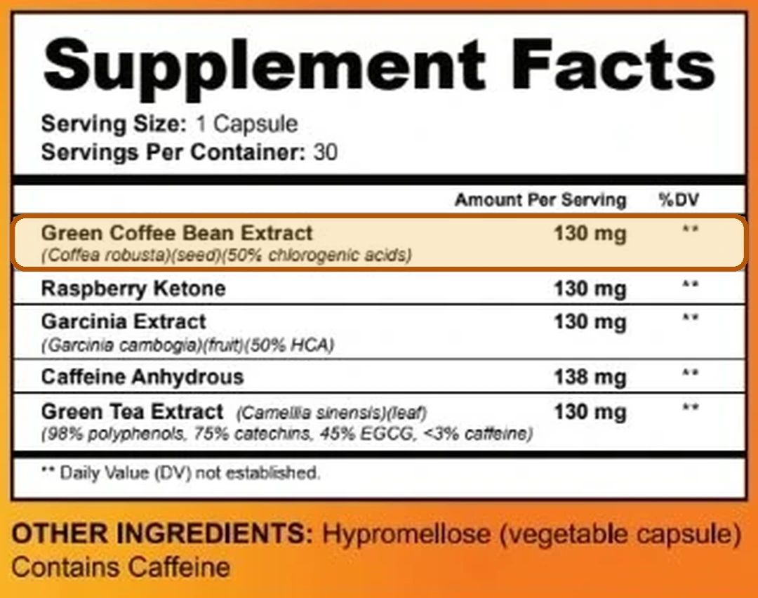 Close crop of the SodaSlim Supplement Facts panel with the Green Coffee Bean Extract line marked